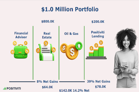 balanced investment portfolio, with a thoughtful expression, assessing risk, photorealistic, home office with sophisticated décor, highly detailed, varied asset images, 6k resolution, warm and cool contrasts, pendant lighting, shot with a 42mm lens.